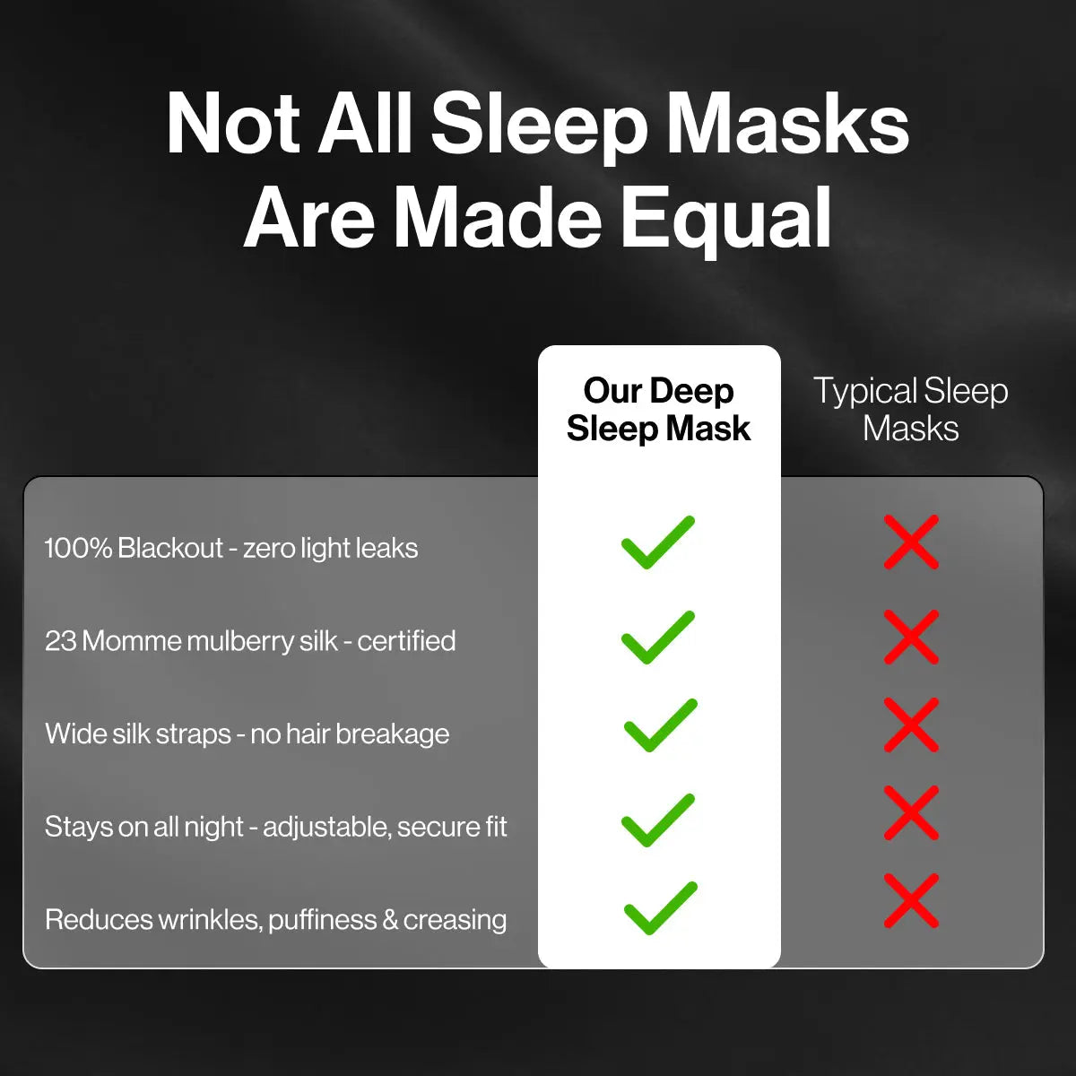 Masque de Nuit en Soie — Noir Doré & Rose