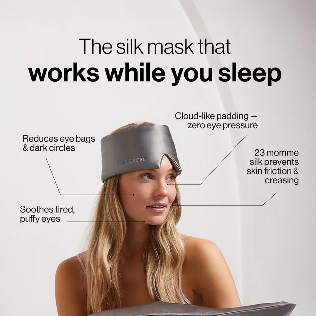 Masque de Nuit en Soie — Anthracite Doré & Rose